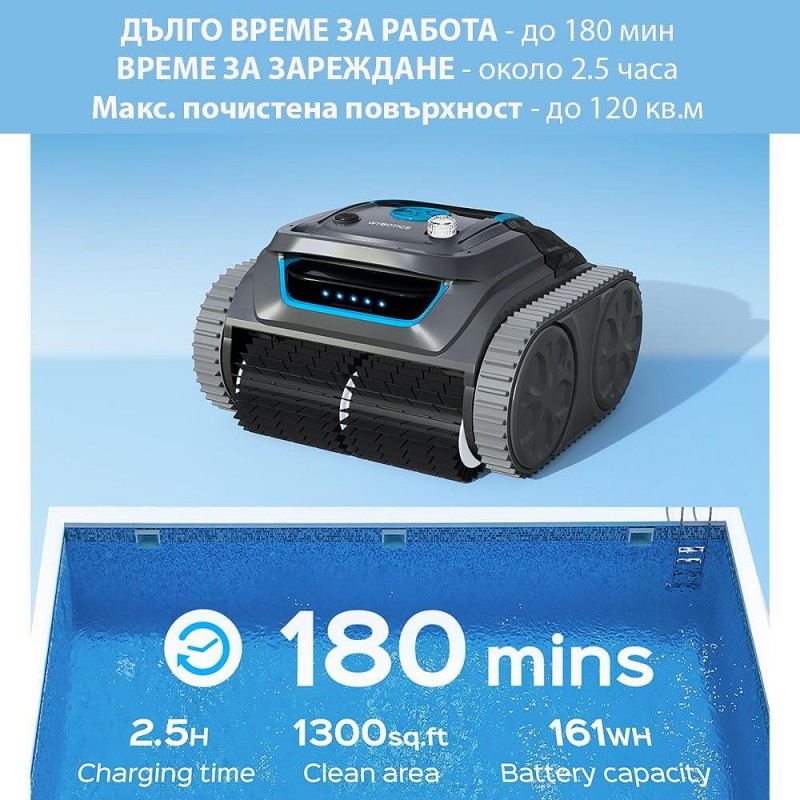 Безкабелен робот за басейни Wybot S1